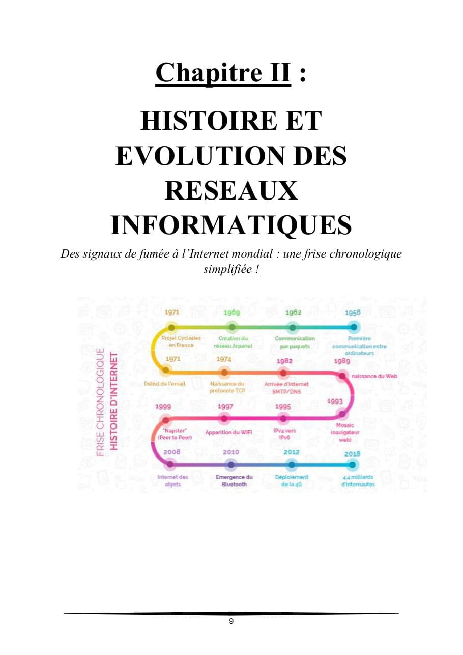 Voir les réseaux informatiques autrement… (French) — 13